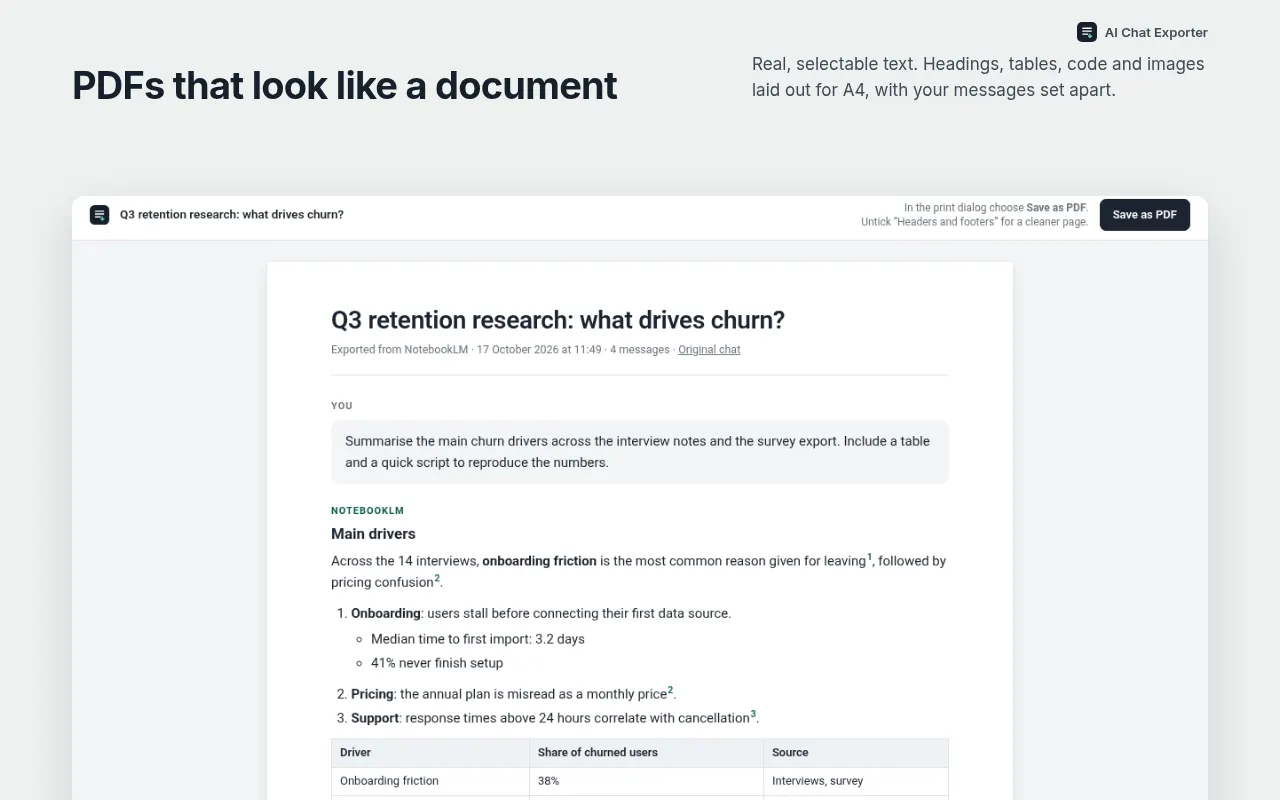 A demo conversation exported as PDF with headings and a table